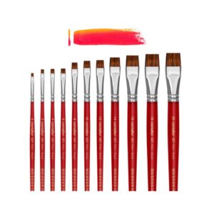 Pincel Condor Nro 421-0 pelo oreja de buey chato corto